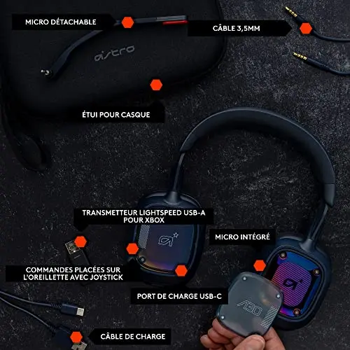 Casque gamer - Sans fil - Logitech G - A30 - Xbox PC MAC Mobile - Bleu marine - vue 7