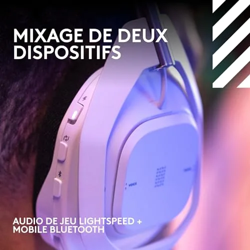Casque Gaming Logitech G Astro A50 X Lightspeed Blanc - vue 8