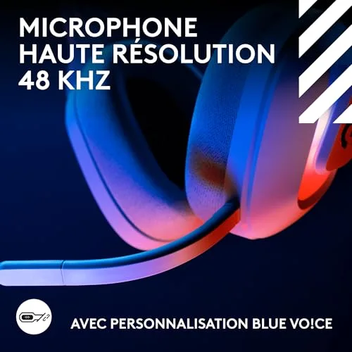 Casque gaming sans fil Logitech G Astro A20 X Blanc - vue 4