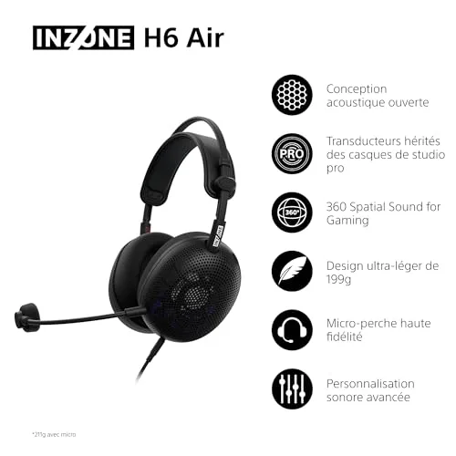 Casque gaming Sony Inzone H6 Air filaire ouvert - vue 2