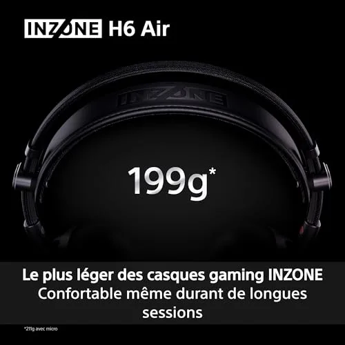 Casque gaming Sony Inzone H6 Air filaire ouvert - vue 7