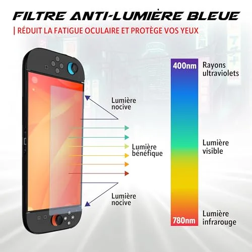 Filtre lumière bleue - AKUMA - CYBER S08 - Verre trempé - Protection - Nintendo Switch - vue 3