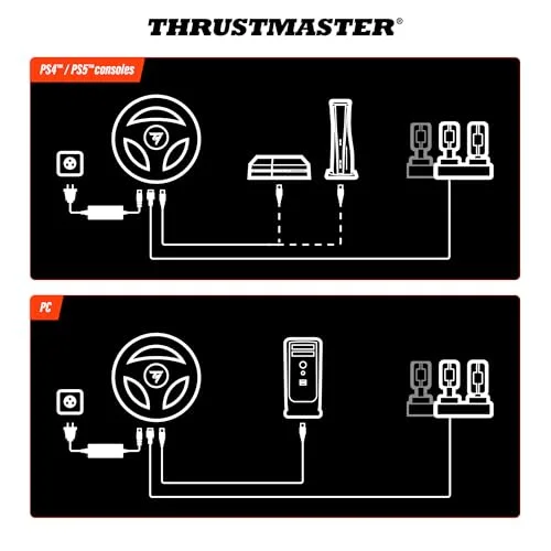 Pack volant - THRUSTMASTER - T248R Shifter Pack - Volant T248R - Levier de vitesse TH8S - Pédalier PC PlayStation - vue 9