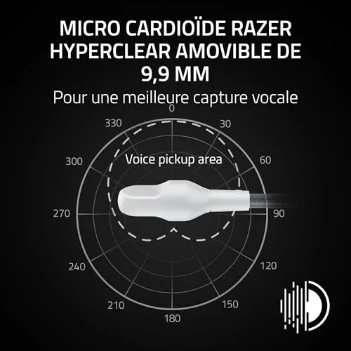 Razer BlackShark V3 X HyperSpeed Xbox - vue 4