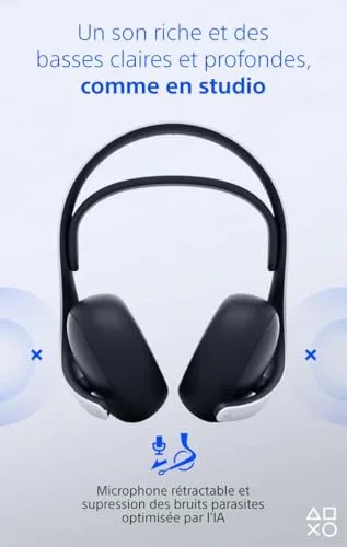 Sony Casque sans Fil PULSE Elite - vue 3