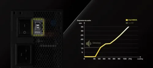 Asrock Taichi TC-1300T 1300W 80+ Titanium modulaire - vue 8