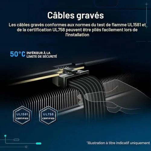 Asus Pro WS 3000W 80+ Platinum modulaire - vue 5
