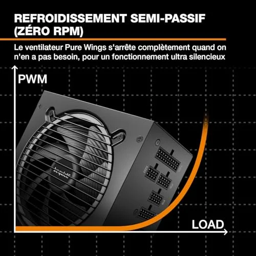 Be Quiet Pure Power 13 M 650W 80+ Gold modulaire noir - vue 5