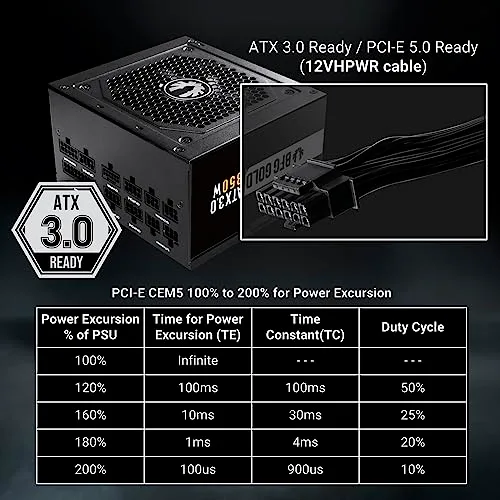 BITFENIX BFG GOLD 850W (80+ Gold) ATX 3.0 - Alimentation PC - 850W - vue 5