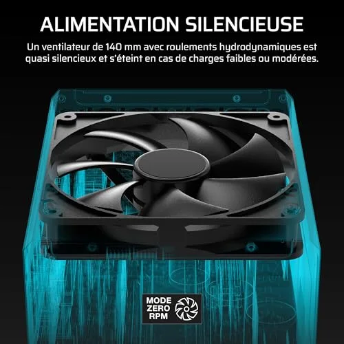 Corsair HX1200i SHIFT 1200W 80+ Platinum - vue 6
