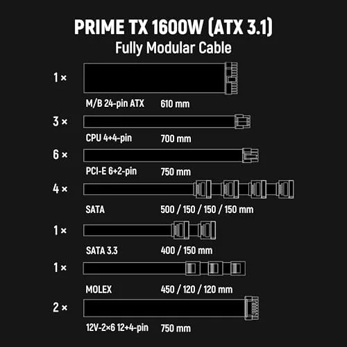 Prime TX-1600 1600W modulaire - vue 3