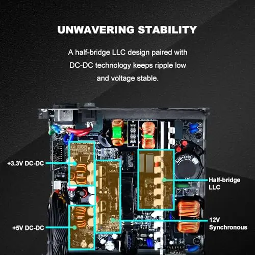 Sama Gears B750 750W 80+ Bronze - vue 8