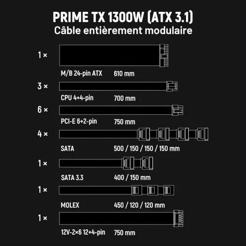 Seasonic PRIME-TX 1300W 80+ Titanium - vue 3