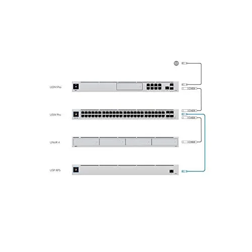 Ubiquiti USP-RPS 995W - vue 5