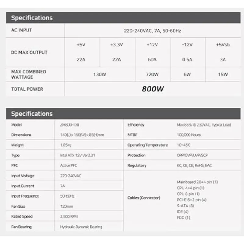 Alimentation ZALMAN MegaMax TXII 800W 80 PLUS ATX Noire - image 2