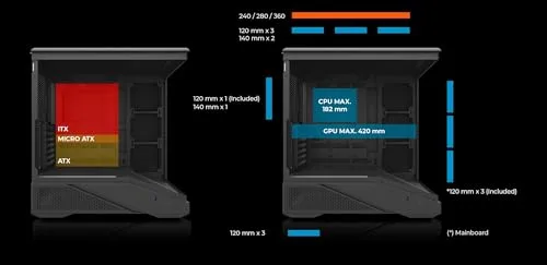 Abysm Arian Frame A400 ATX RGB - vue 9