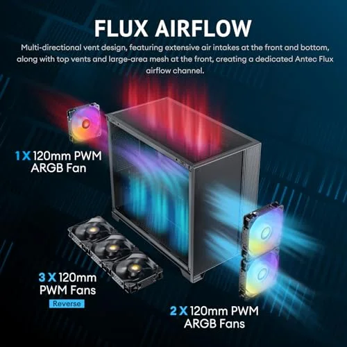 Antec FLUX M mATX RGB - vue 3