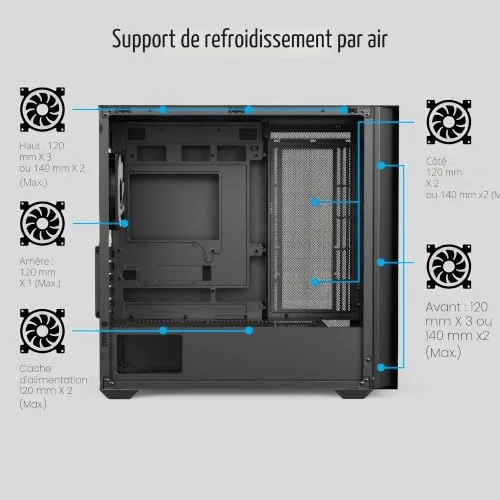 Boîtier Mini Tour - AEROCOOL - D302A - Support Radiateur 360 mm - GPU 410 mm - 11 Emplacements Ventilateur - vue 6