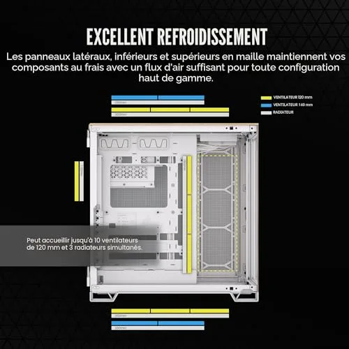 Boitier Moyen Tour E-ATX - Corsair 6500X - Blanc et marron - Refroidissement liquide - Panneaux vitrés - USB 3.0 - vue 6