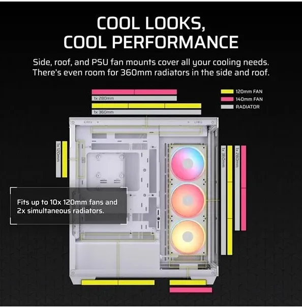 Corsair 3500X LX-R ATX RGB White - vue 5