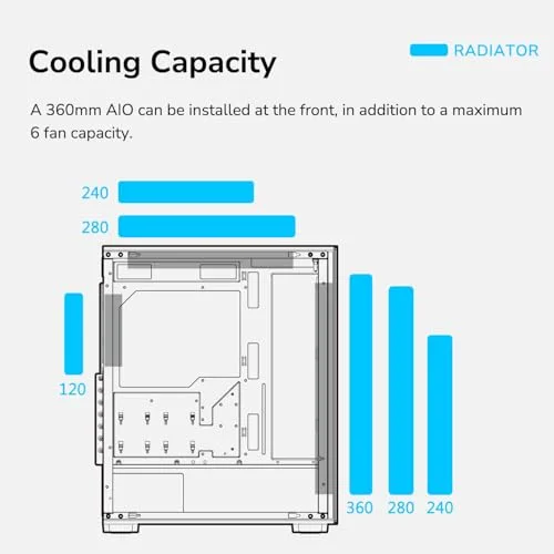 Cougar MX220 White RGB ATX - vue 5
