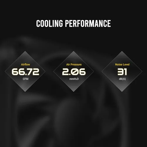 Ventilateur Boîtier PC Antec Orbit 120 ARGB - vue 9