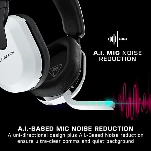 Casque de gaming multi-plateforme sans fil - TURTLE BEACH - Stealth™ 600 PS (Gen 3) - Blanc - vue 3