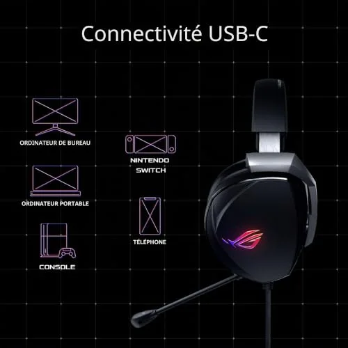 Asus ROG Theta 7.1 Casque gaming surround 7.1 vrai USB-C - vue 6