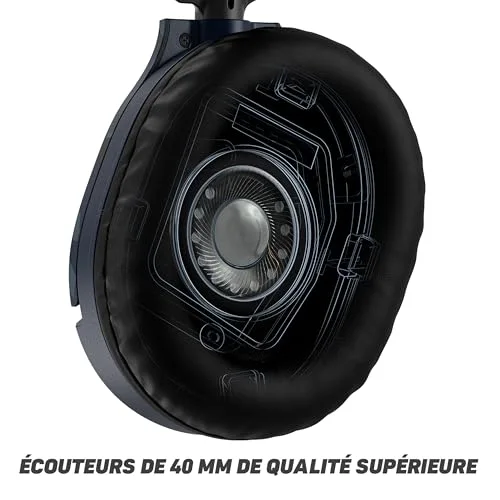 Turtle Beach Recon 70 Camo Bleu Casque Gaming Filaire 40mm - vue 5