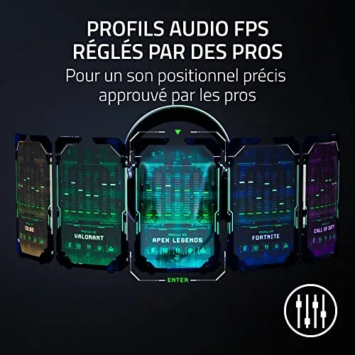 Razer BlackShark V2 Pro Sans-fil Haut-parleurs Titane 50mm - vue 5