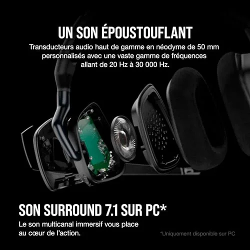 Corsair VOID RGB ELITE Wireless Casque Gaming 7.1 Sans-fil 2.4 GHz - vue 3
