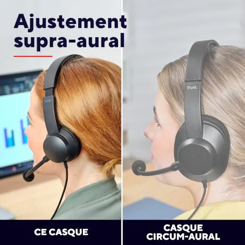 Trust Roha II USB-ENC Micro-casque PC Antibruit - vue 3