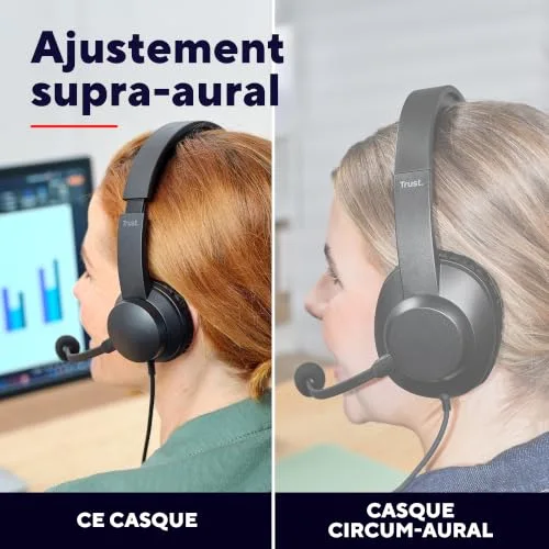 Trust Roha II USB PC Headset Noir Micro antibruit - vue 3