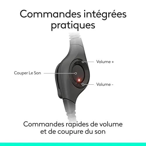 Logitech H390 - vue 4