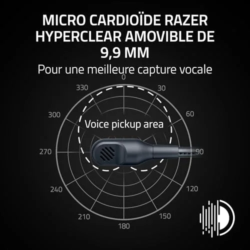 Razer BlackShark V3 X Hyperspeed - vue 6