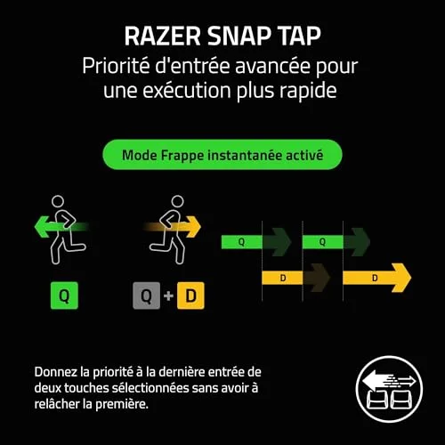 Razer Huntsman V3 Pro TKL 8KHz - vue 5