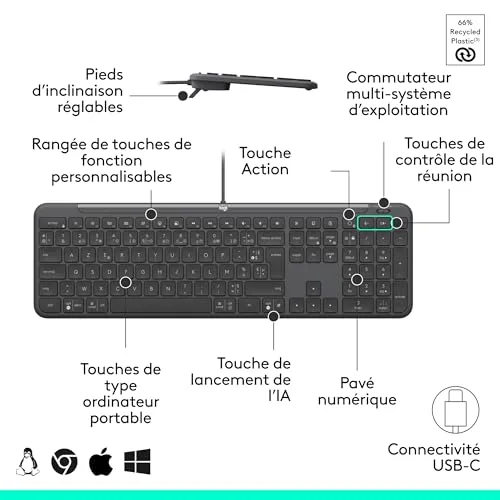 Logitech Signature Slim Wired Combo MK620 for Business AZERTY USB-C - vue 7