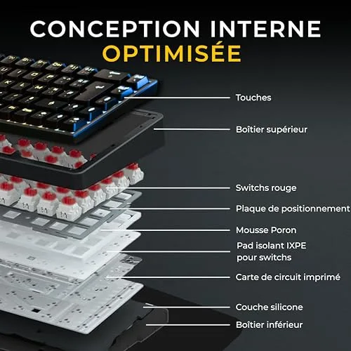 The G-Lab Combo Titan Pack Gamer 2 en 1 Clavier Mécanique Souris 12800 DPI - vue 6
