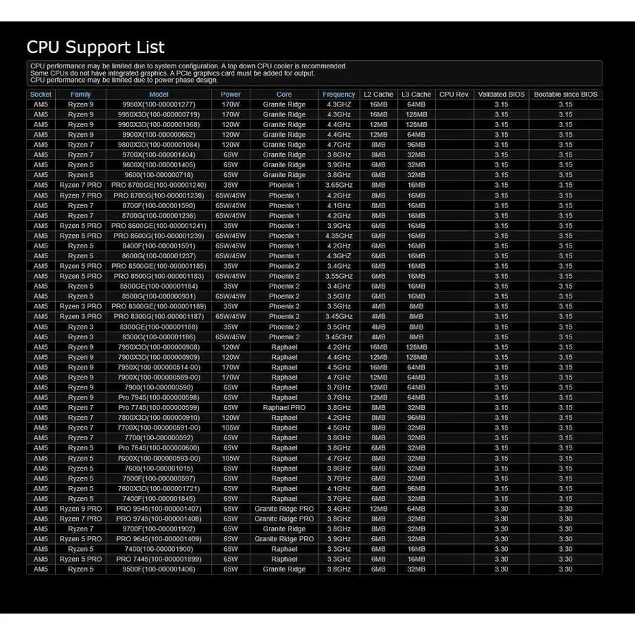 asrock B850M-X R20 image 5