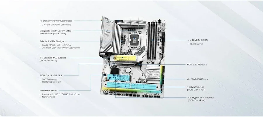 asrock B860 Steel Legend WiFi image 2