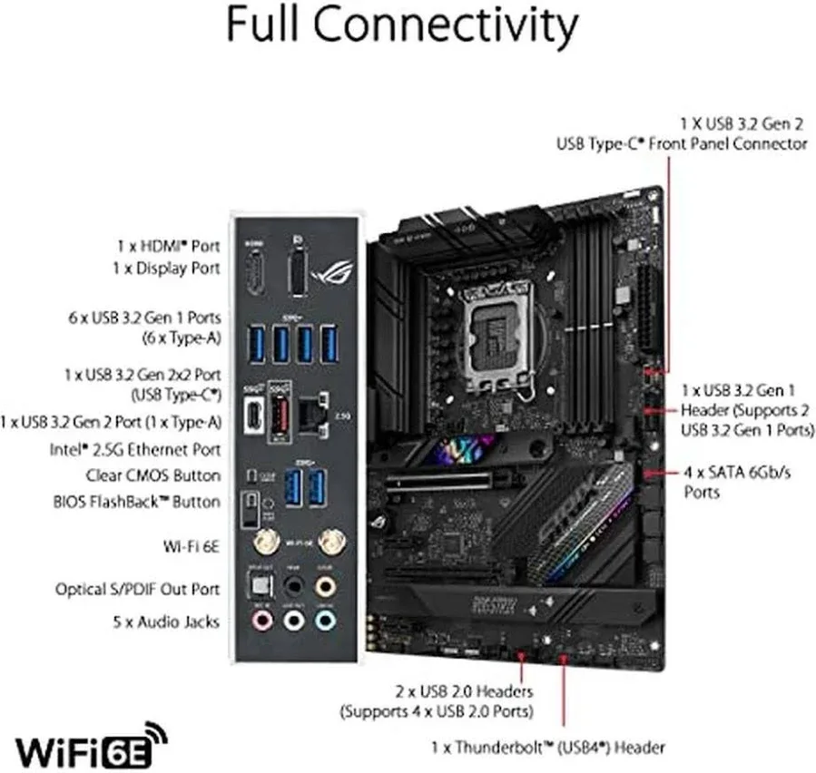 ASUS ROG STRIX B760-F GAMING WIFI image 5