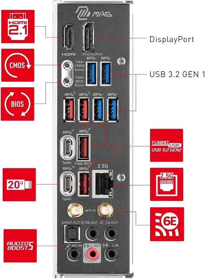 MSI MAG Z790 TOMAHAWK WIFI image 4