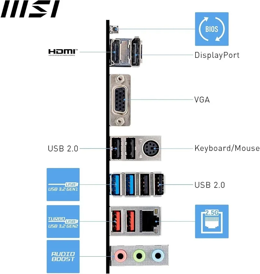 MSI PRO B650M-P image 5