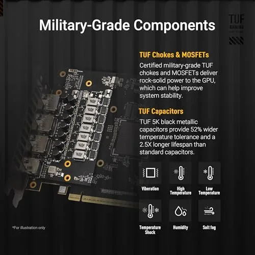 Asus TUF Gaming GeForce RTX 5060 Ti 16GB GDDR7 OC Edit - vue 2