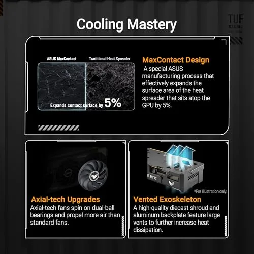 Asus TUF Gaming GeForce RTX 5060 Ti 16GB GDDR7 OC Edit - vue 4