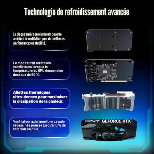 PNY - Carte graphique - NVIDIA Blackwell GeForce RTX™ 5050 - VCG50508SFXPB1 - 8 Go DDR6 - vue 3