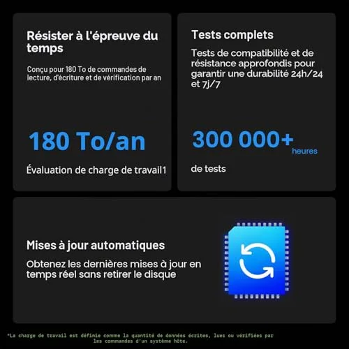 Synology HAT3300 16 To - vue 4