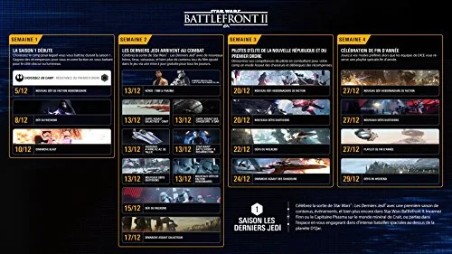 Star Wars Battlefront II Standard PS4 - vue 3