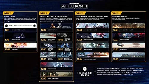 Star Wars Battlefront II Standard PS4 - vue 6