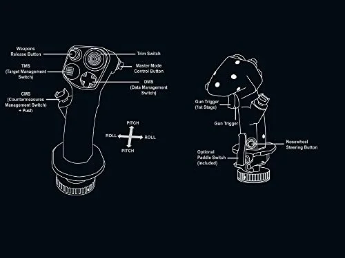 Thrustmaster Joystick HOTAS WARTHOG Flight Stick - PC - vue 7